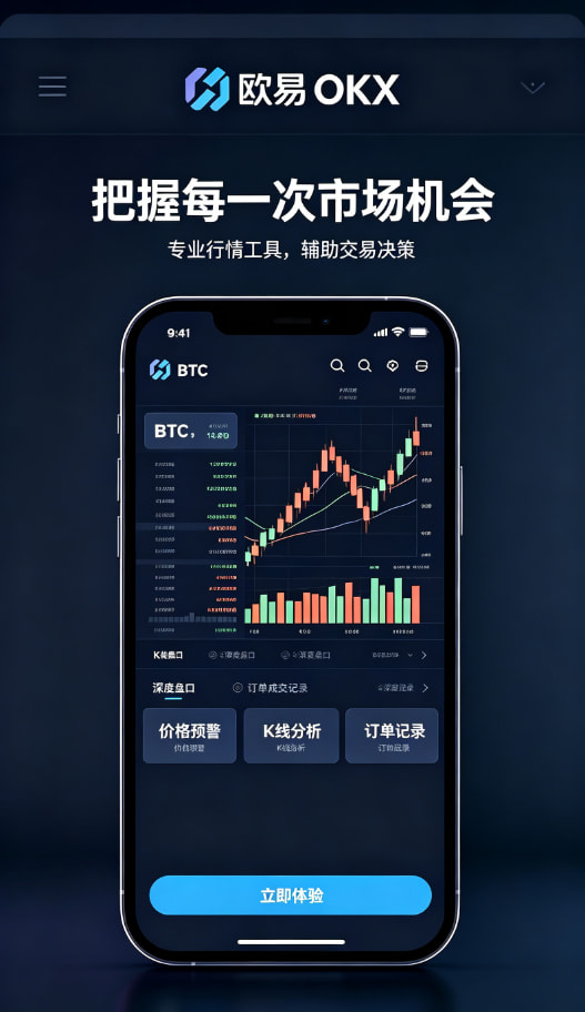 行情分析